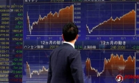 恒指涨0
